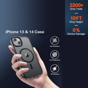 SUPFINE magnetic phone case