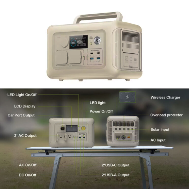ALLPOWERS R600 Portable Power Station